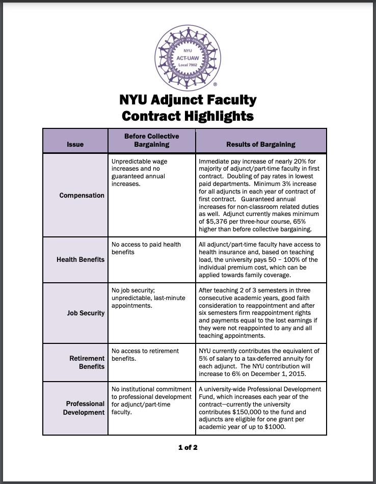 FAQs + What to do about NYU's faulty FICA taxes – GSOC-UAW Local 2110